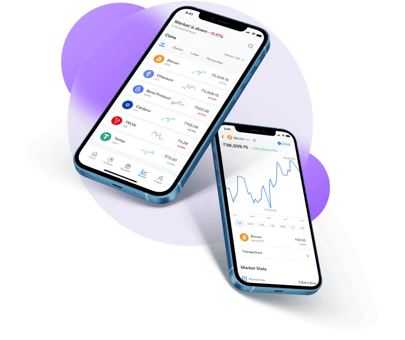 Klar Syntra - Sign-up now